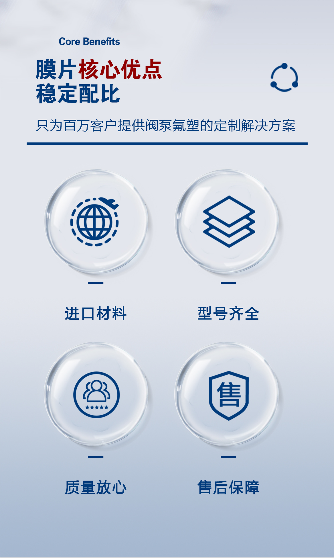 1-四氟O型密封圈-產(chǎn)品詳情頁(yè)-模板_02