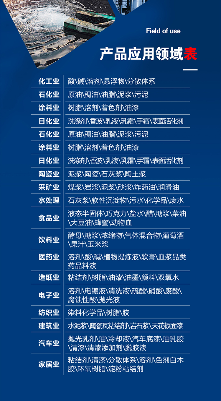 1-四氟O型密封圈-產(chǎn)品詳情頁(yè)-模板_04