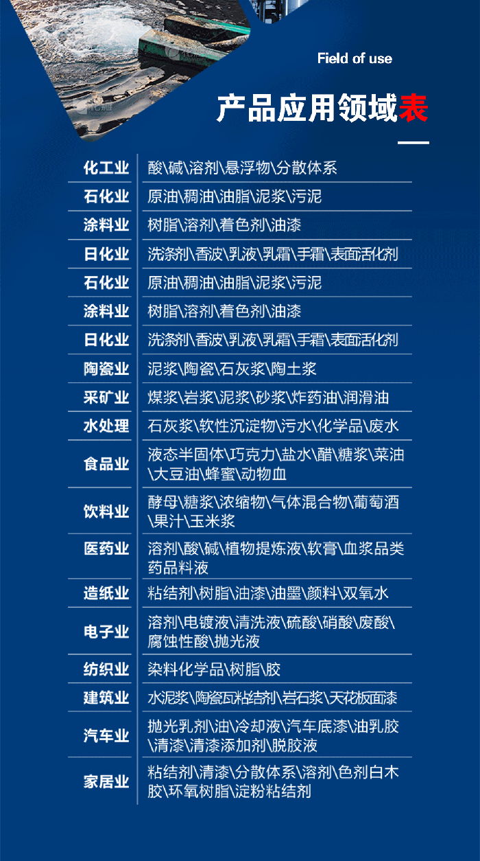 1-計(jì)量泵膜片2-產(chǎn)品詳情頁-模板_04米頓羅進(jìn)口PTFE四氟鐵氟龍計(jì)量泵膜片隔膜密封件 1-計(jì)量泵膜片2-產(chǎn)品詳情頁-模板_04米頓羅進(jìn)口PTFE四氟鐵氟龍計(jì)量泵膜片隔膜密封件